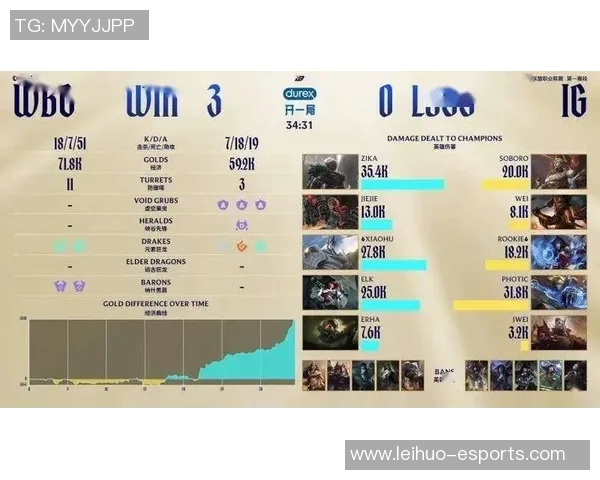 CSGO灵活性排行榜揭晓IG战队稳居第一名引发热议