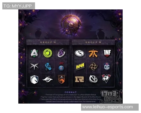 DOTA2速度排行榜更新V5战队强势跻身第三名引发热议